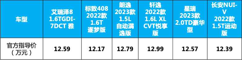 车生活http://www.andapei.com