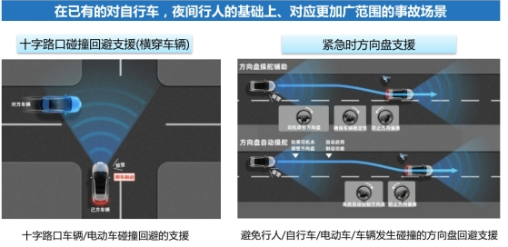 车生活http://www.andapei.com